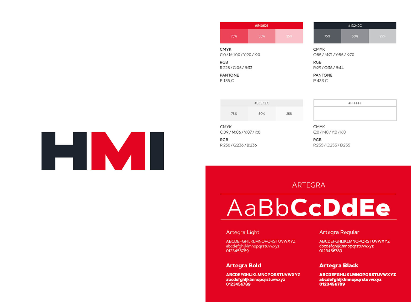 HMI Logo und Guideline Grafikdesign